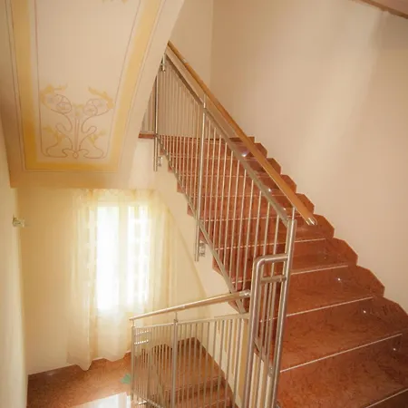 Hotel Villa Maranello