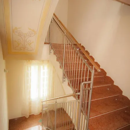 Hotel Villa Maranello